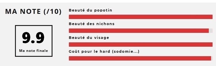 Un cul qui vide les burnes