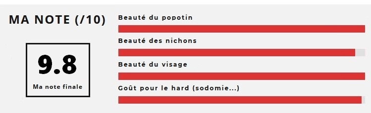Une bonne note pour ce cul de latine